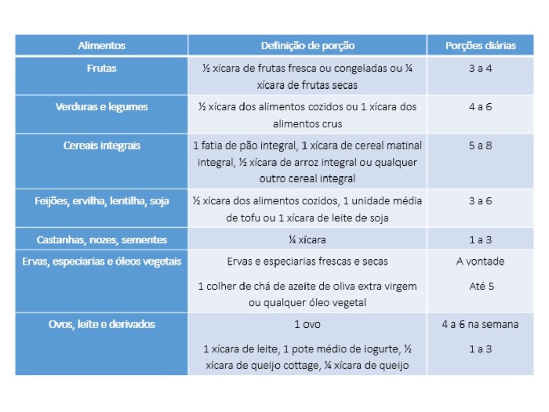 Option comparison: which path is most affordable?