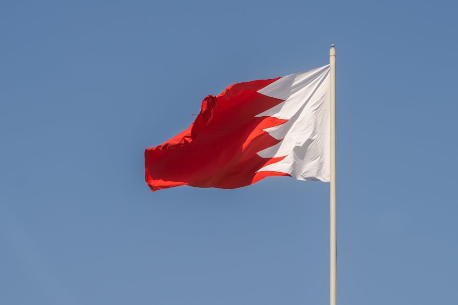 Context: Bahrain’s Role and Regional Dynamics