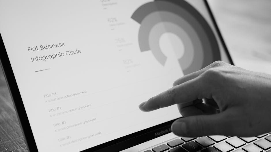 Data Points and Sector Signals