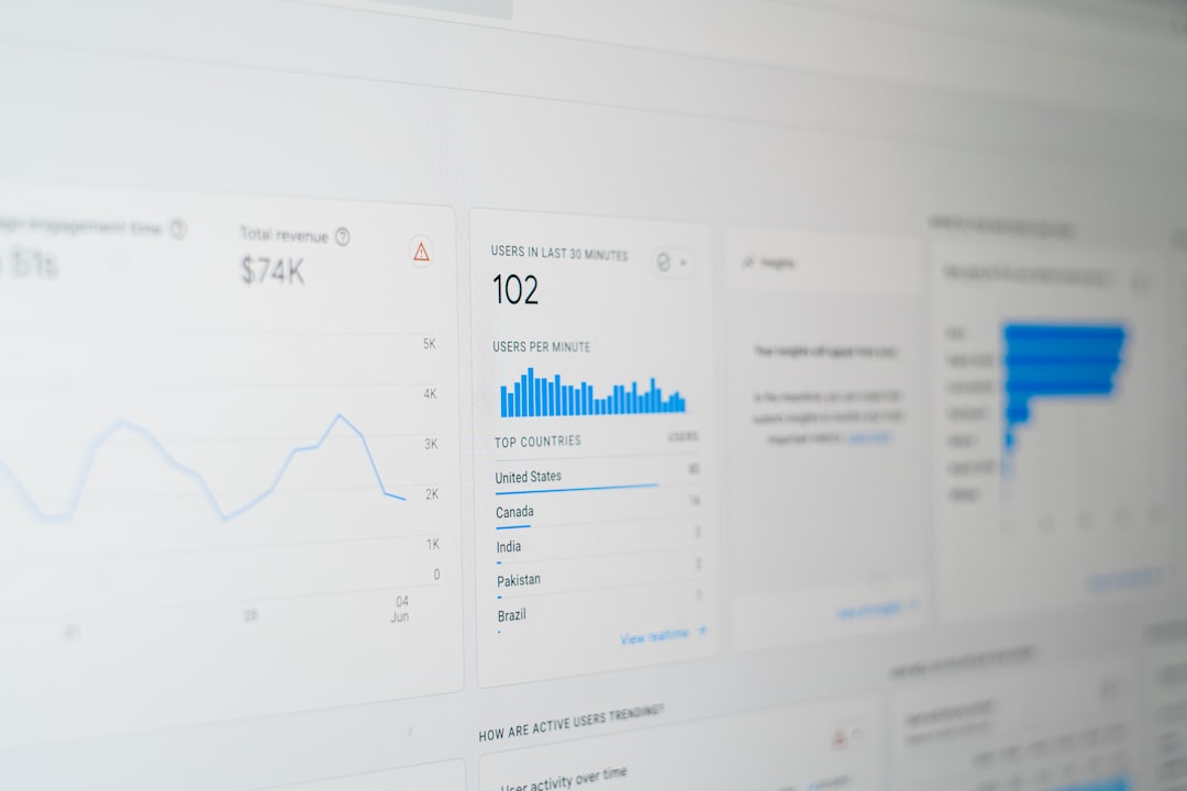 Key Metrics to Watch in carecloud (ccld) 2026 Earnings