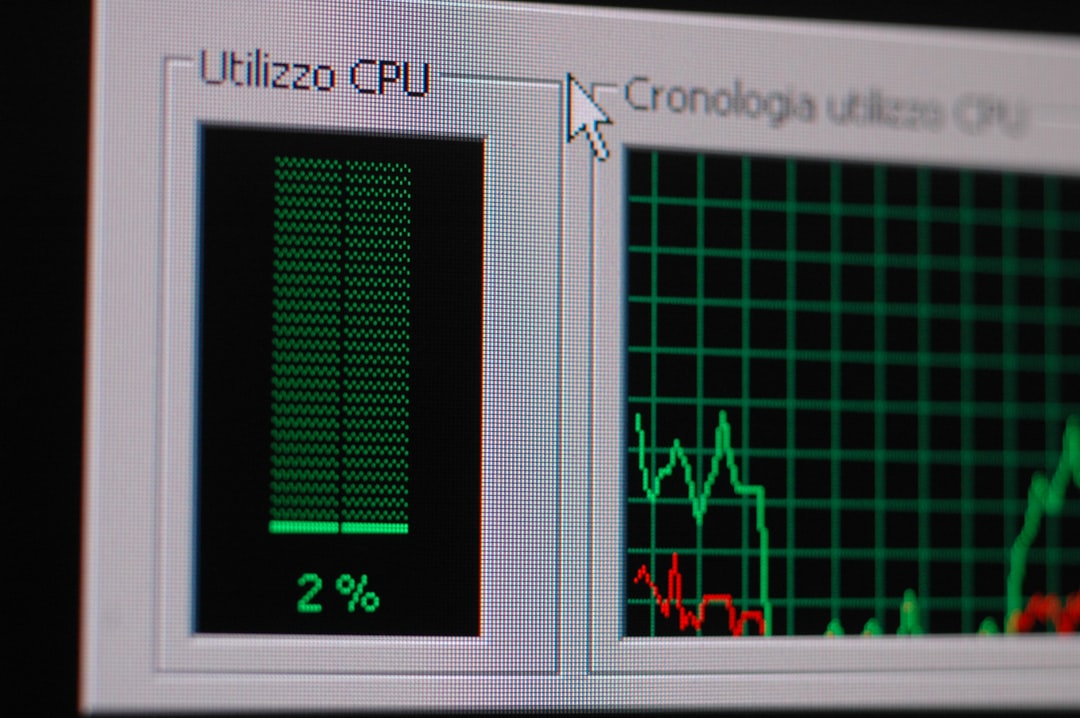 Cbiz Stock Down 60%: What It Signals for Investors