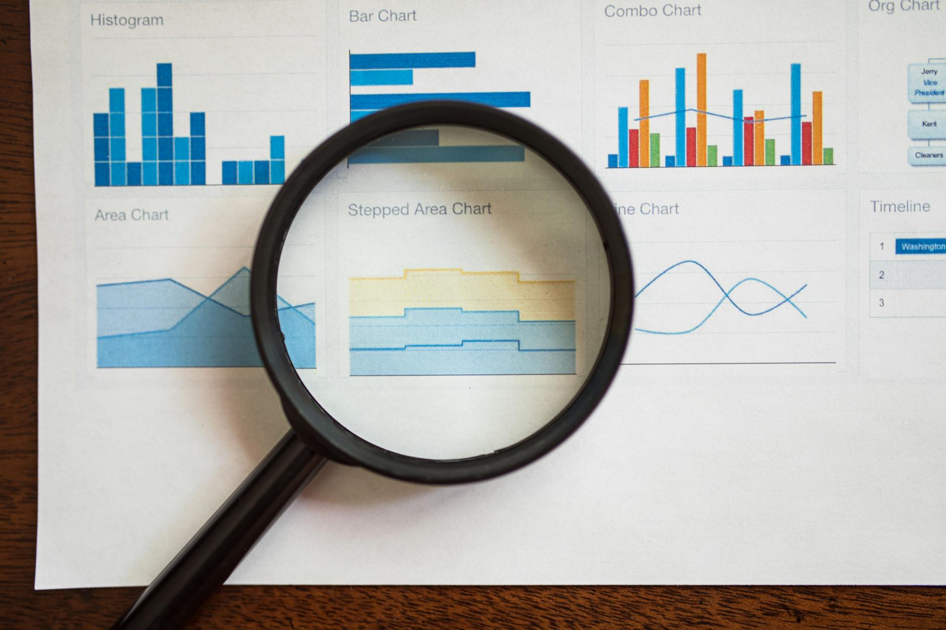 Evaluate Syndicator Like Pro—even If You’re New to Passive