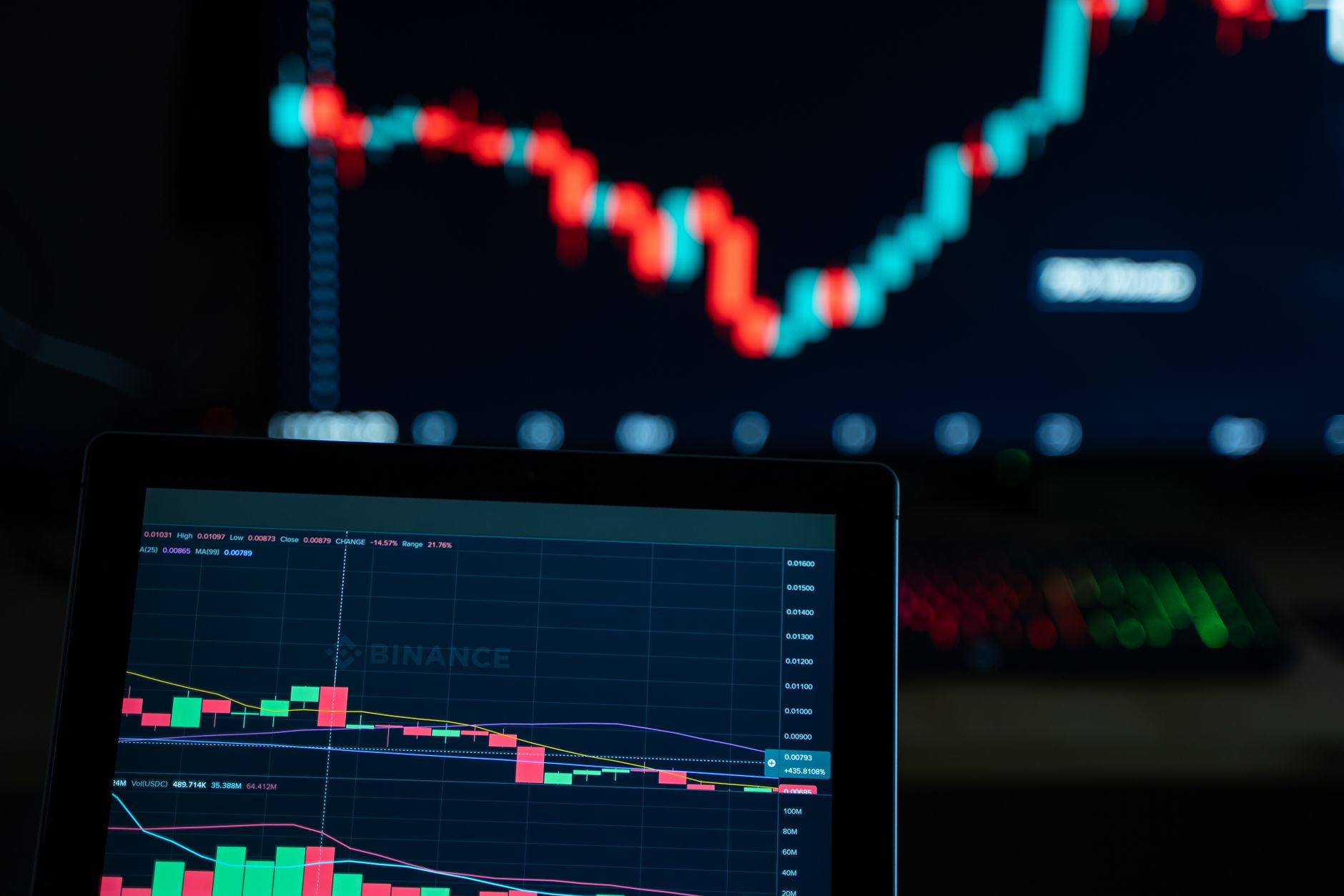 Funds Buying Crypto Stocks: Are They Safer or Riskier?