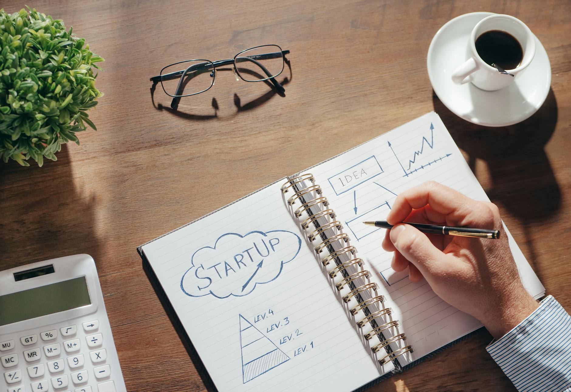 Invest’s Most Important Ideas: 10 Rules to Avoid Bad Investing