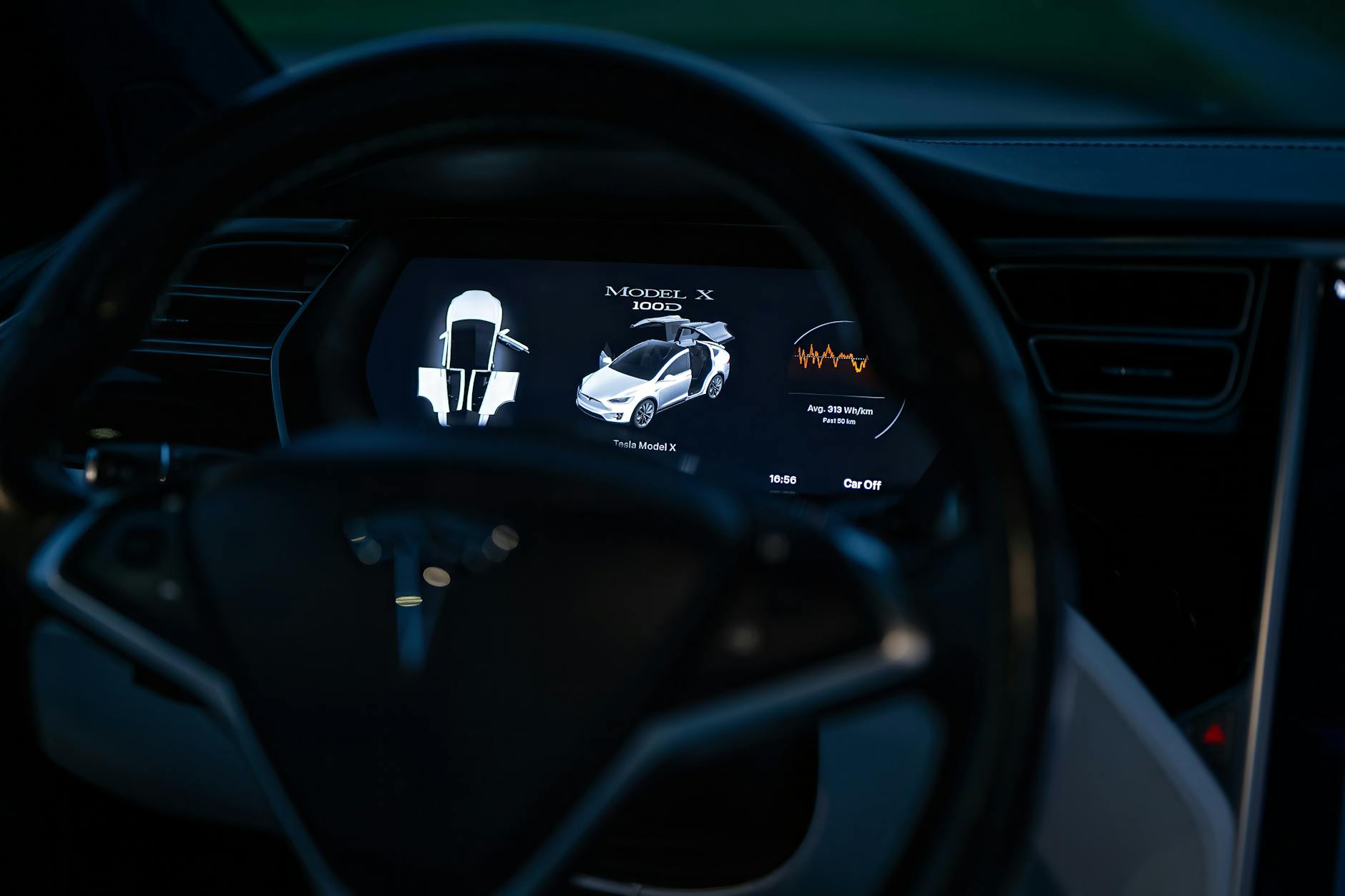Late Tesla Stock? Is It Too Late to Buy Tesla Stock?