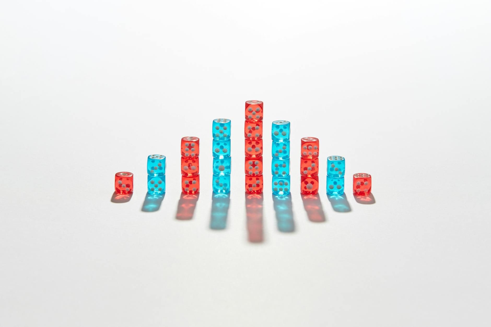 Organogenesis (Orgo) 2025 Earnings Outlook and Insights