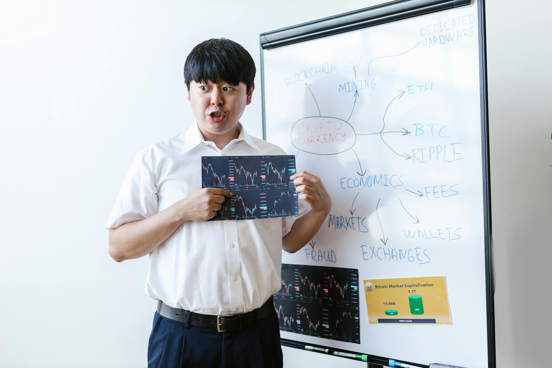 Roku Stock Down This Year: Is It Time to Buy?