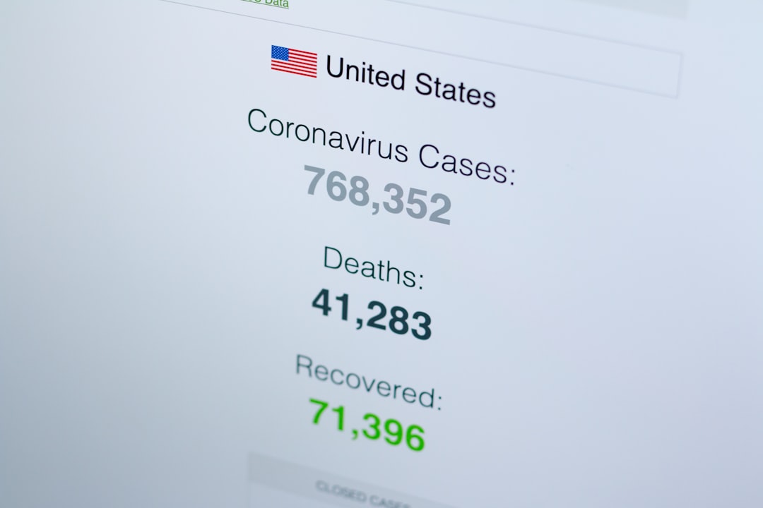 Scam Victims States Lost: Kentucky Recovered Over $80K