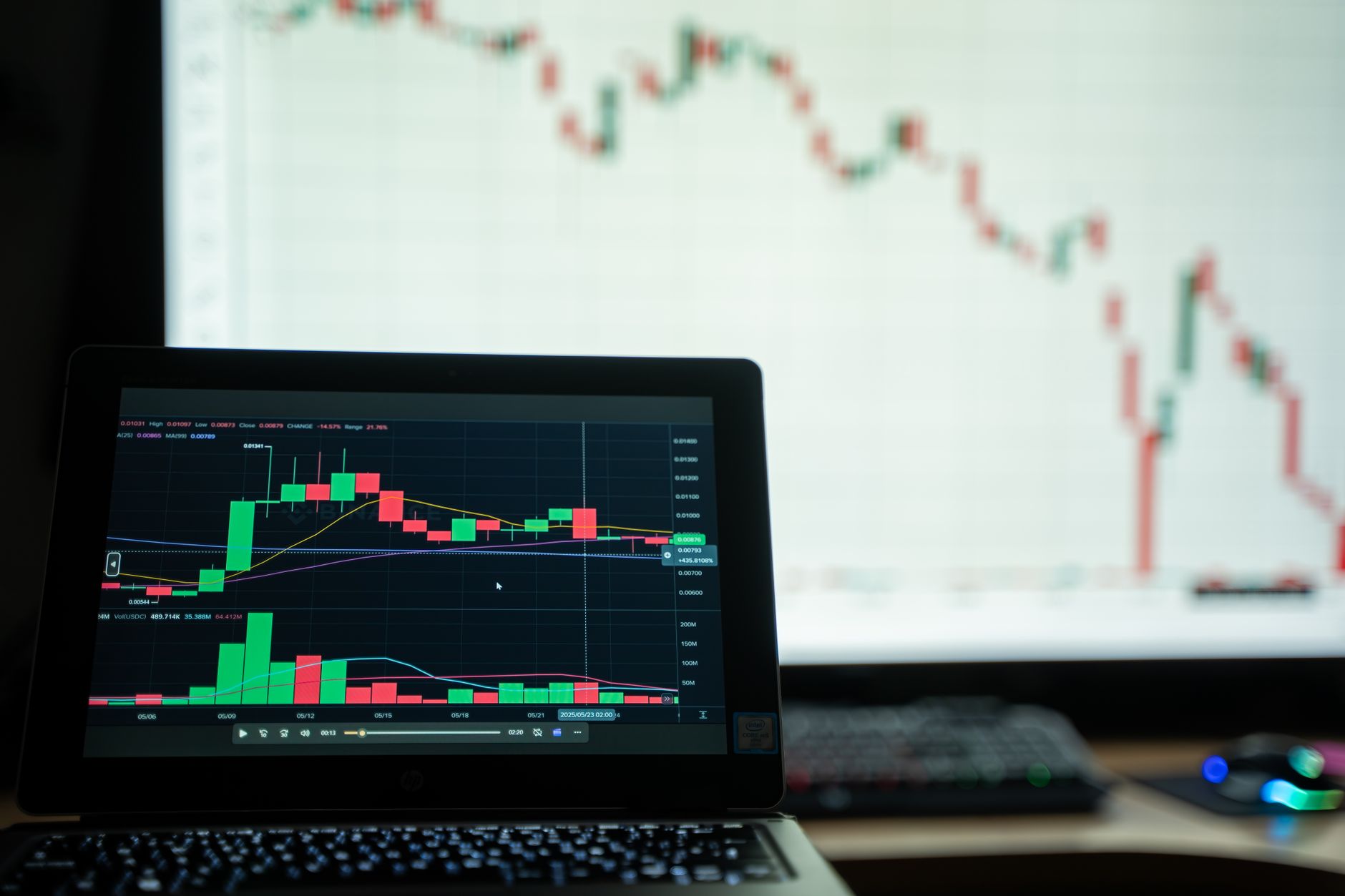 Stock Market About Suffer? BoA Warns of Snapback Risk