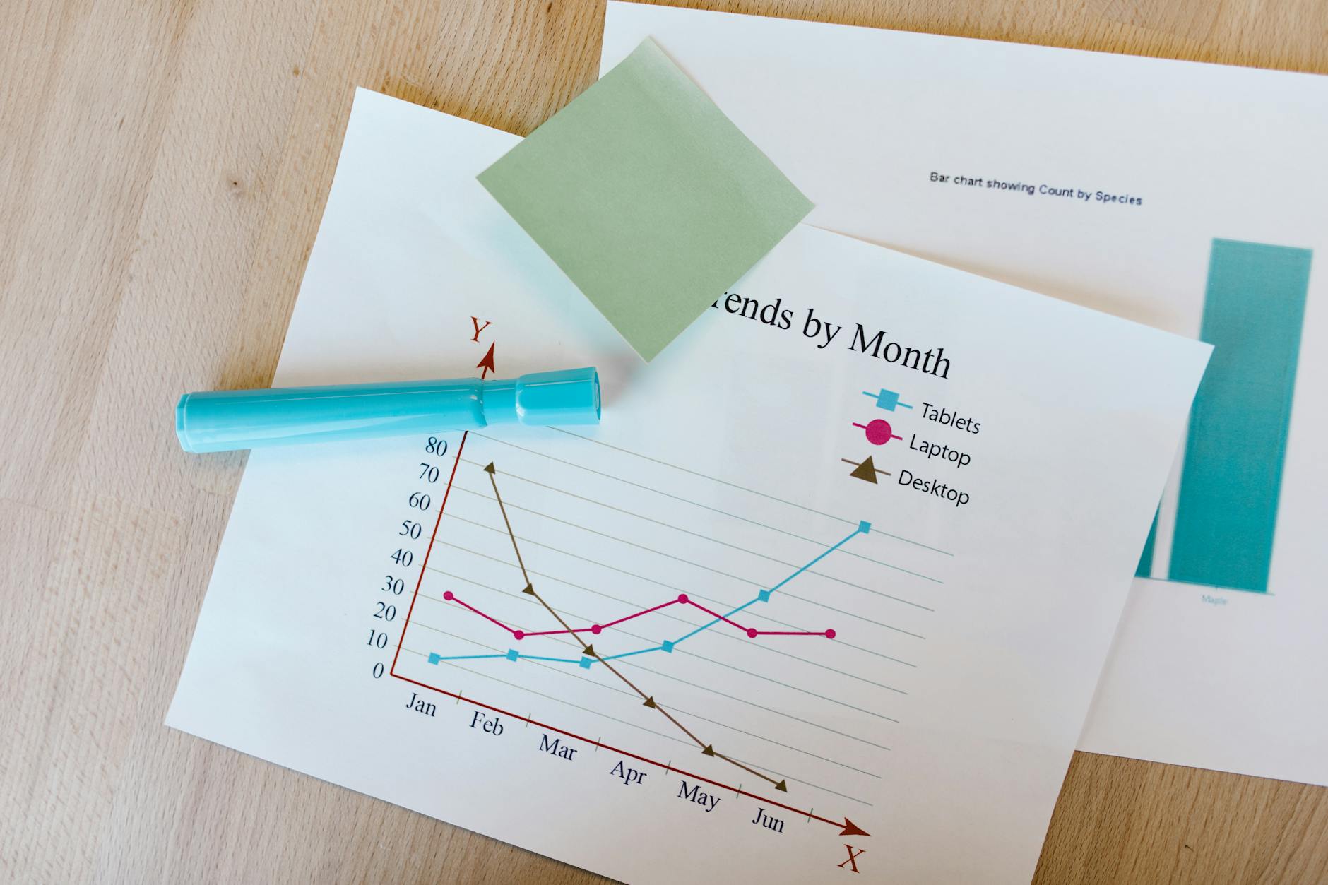 Where Will Oracle Years? Two-Year Outlook for Stock