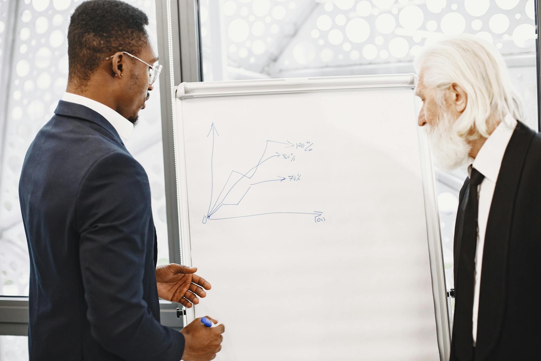 Why Financial Advisors Retirees Need Multiple Income Sources