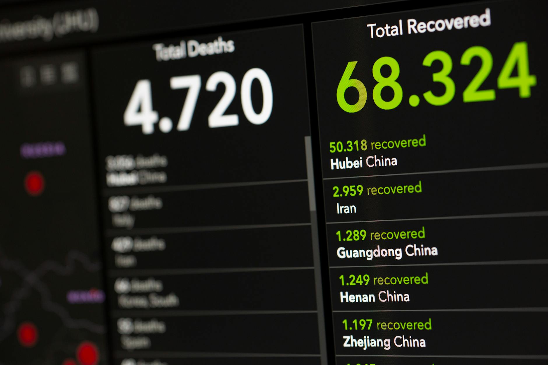 Wix.com (WIX) 2025 Earnings: Investor Takeaways and Trends