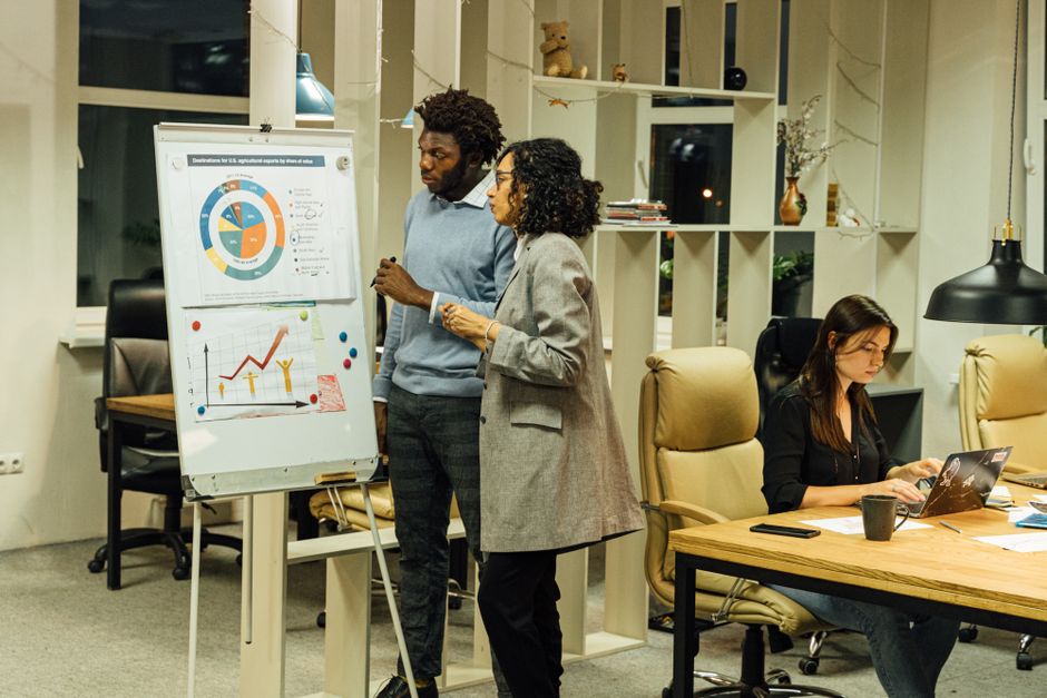 Strategy 6: Systems, Automation, and a Team