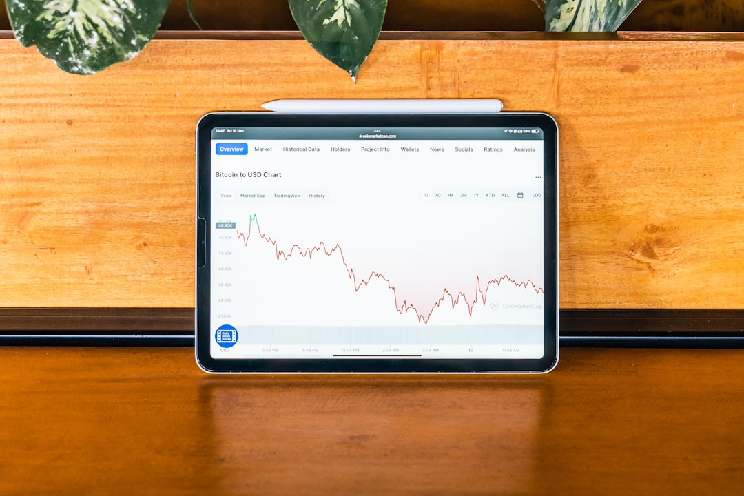 Impact on Markets and Investor Sentiment