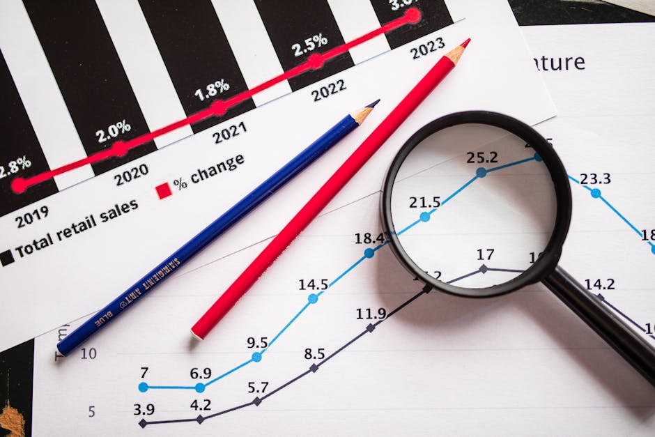 Key Metrics to Watch in 2025: Interpreting the Numbers