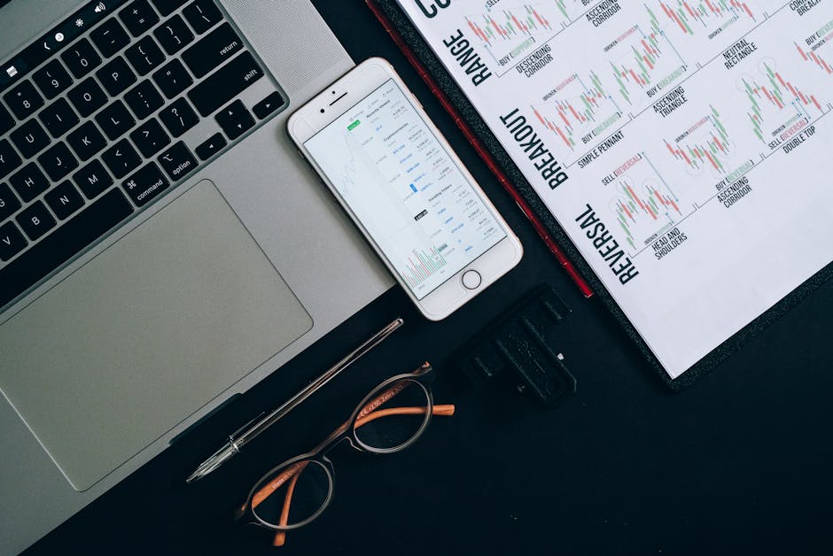 Financial and market context