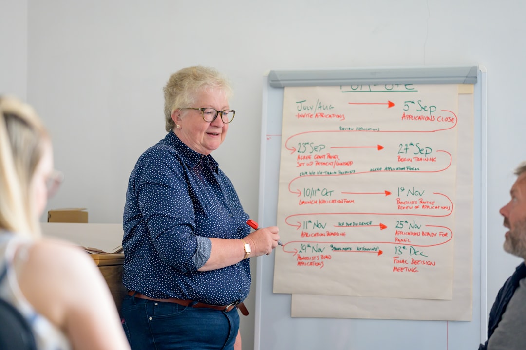 Timeline: From Policy to Practice