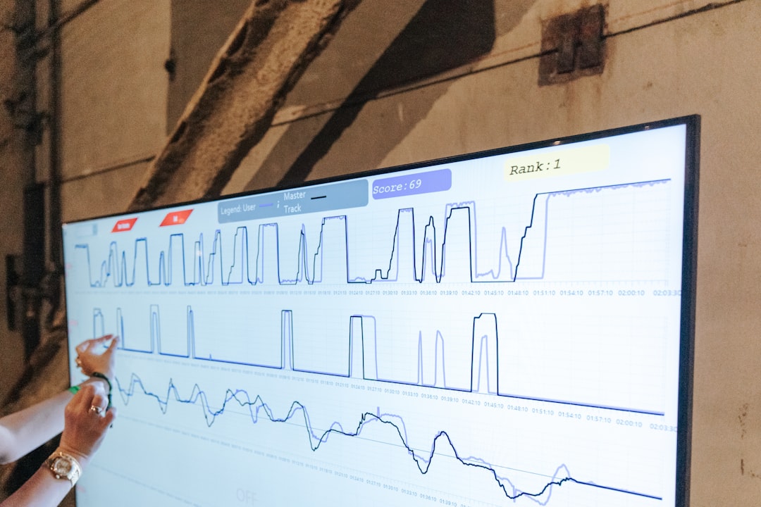 Data Snapshots and What It Means for Investors
