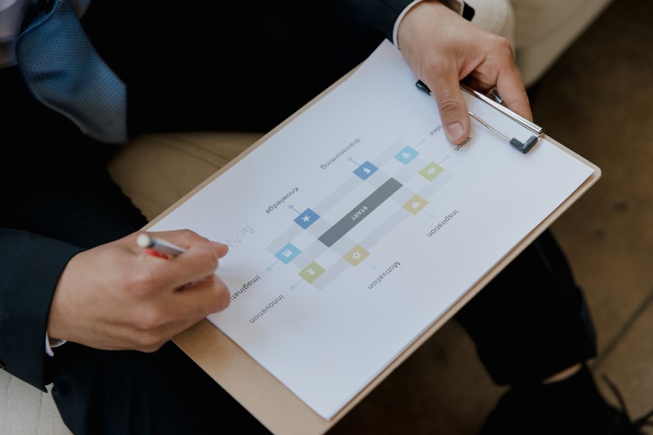 Impact On Lending Workflows