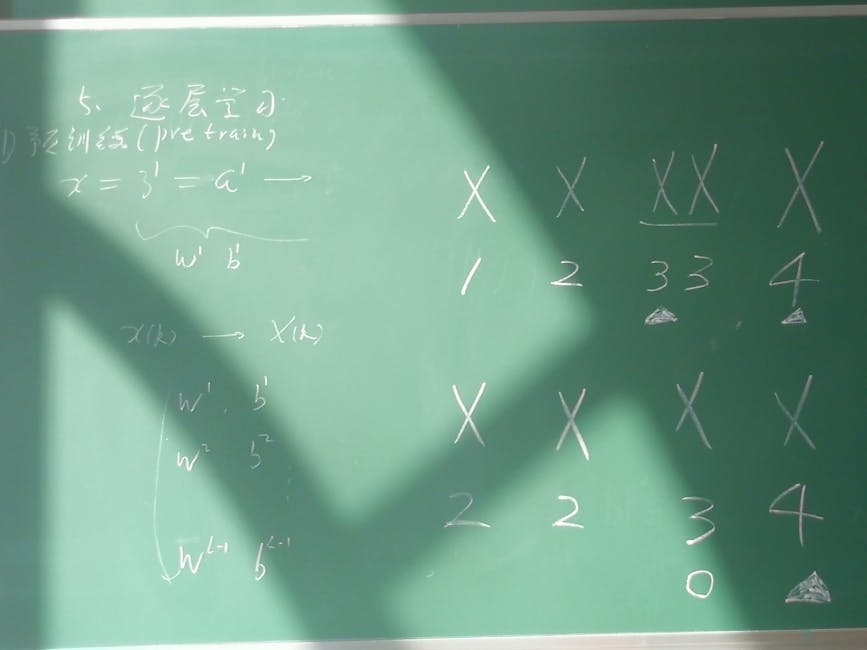 A Practical Example: How the Math Plays Out