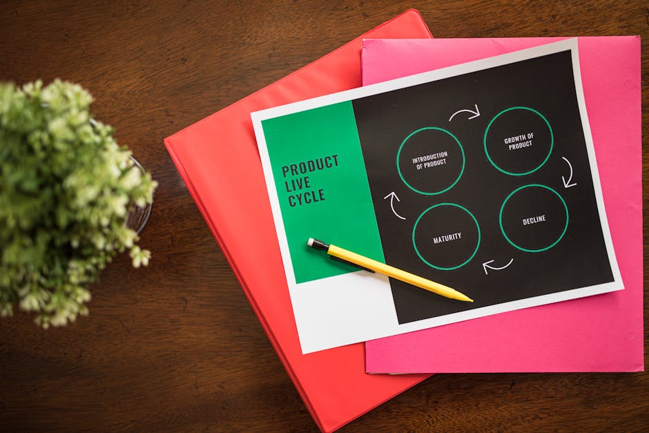 Financials: Revenue Growth Offsets Margin Pressure