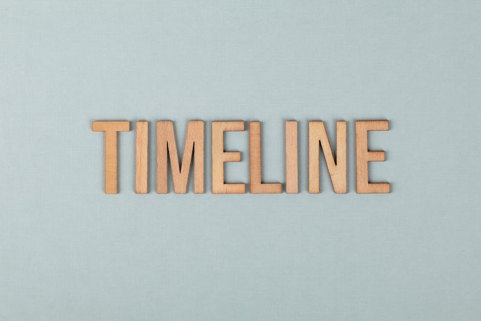 Regulatory Context and Timeline
