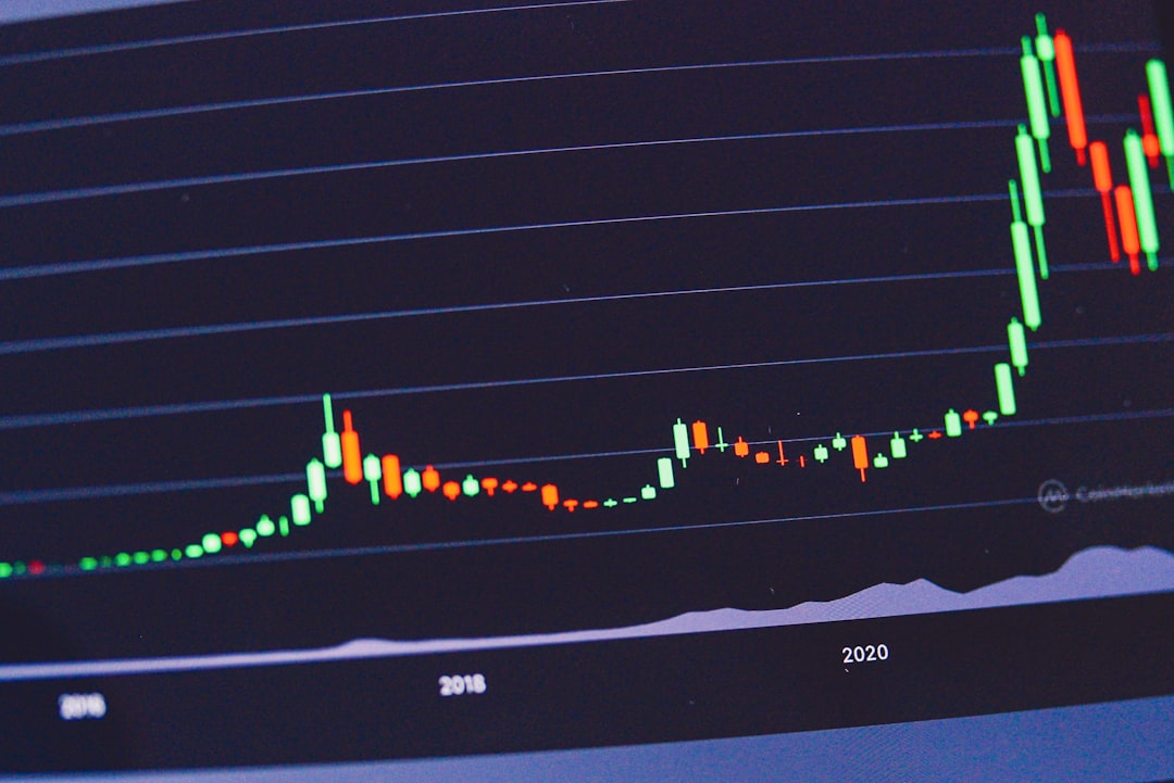 Best Trading Charts March 2026: Top Platforms Revealed