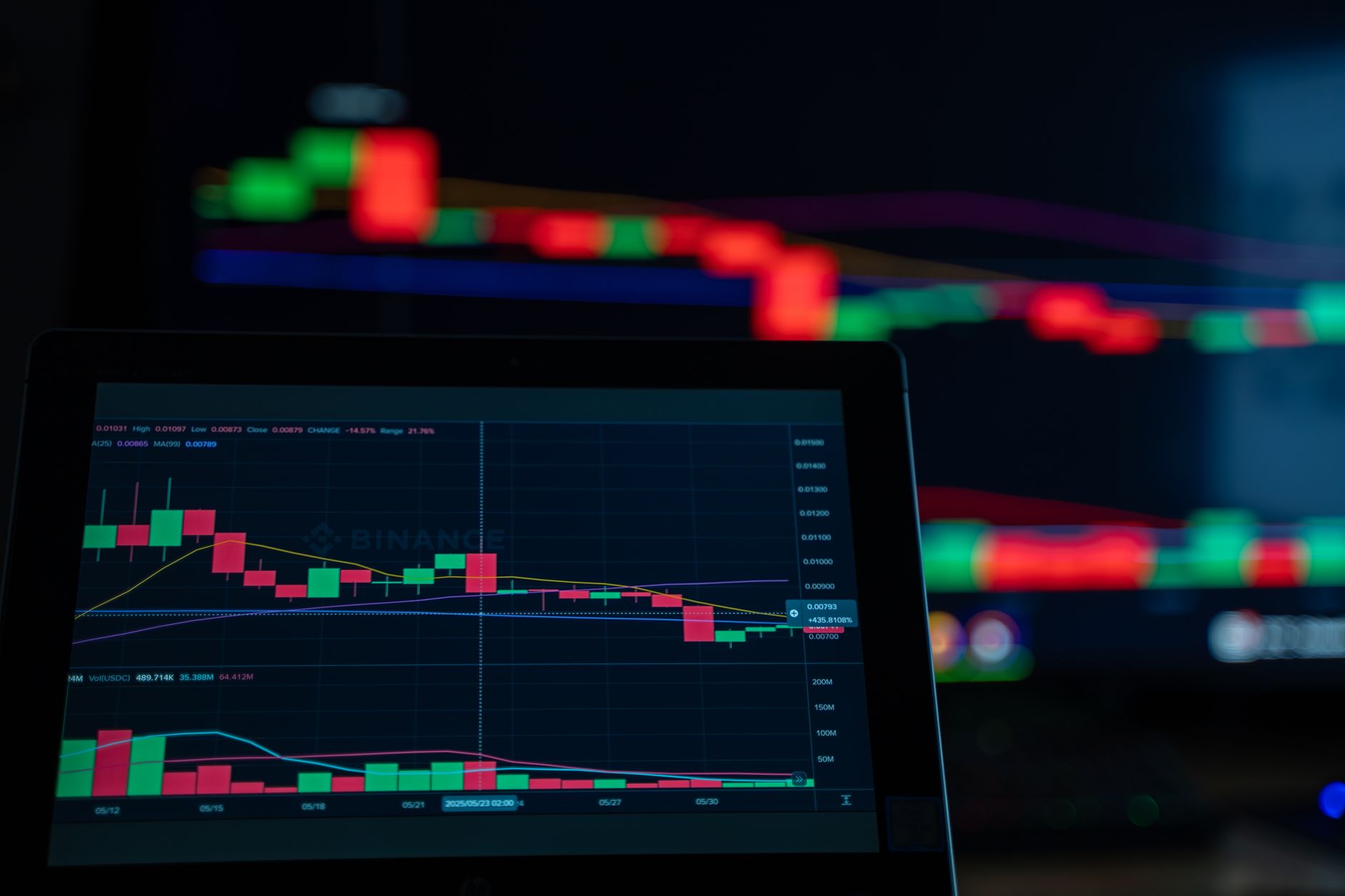 Bitcoin Price Analysis: Ready for the Next Major Move This Week
