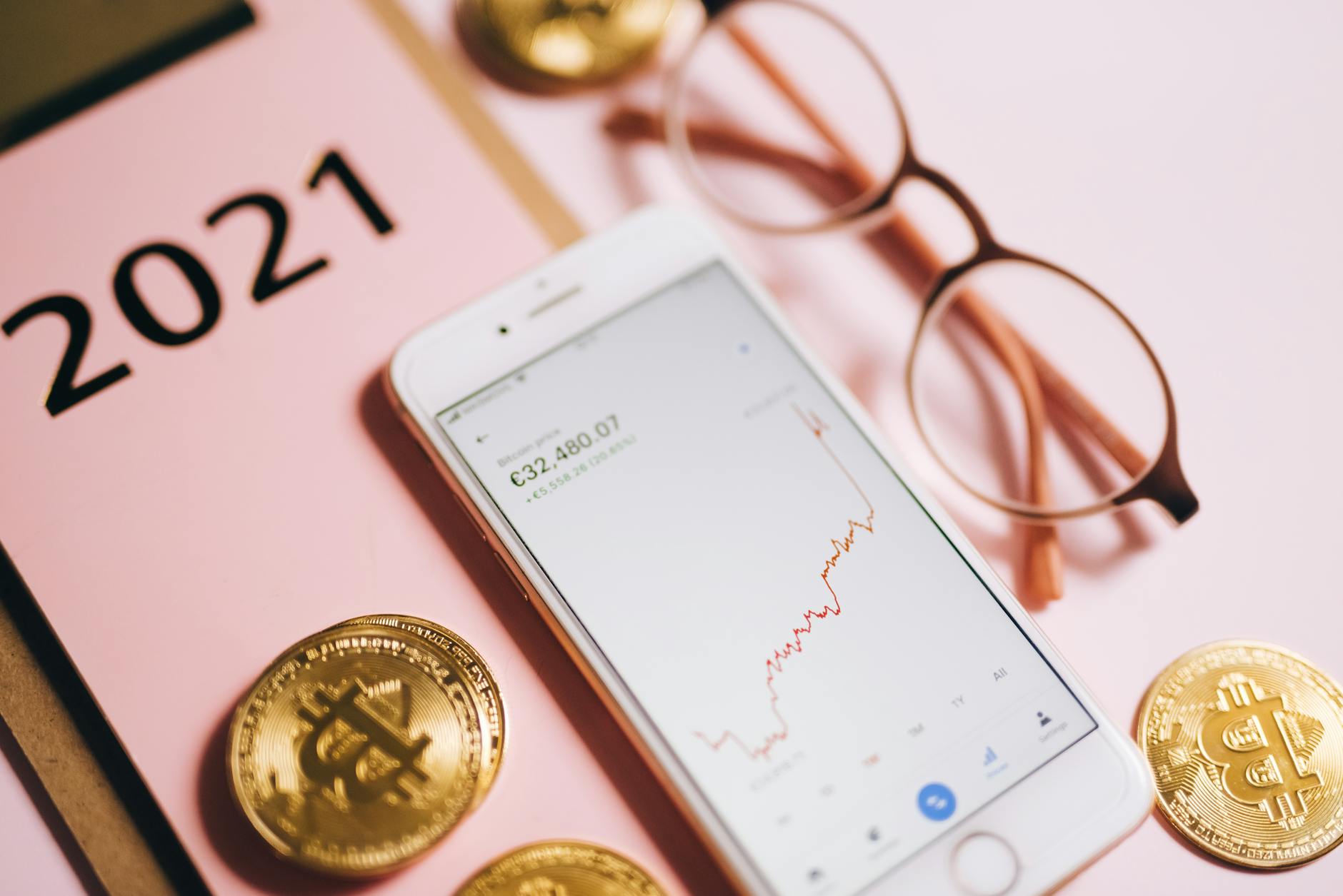 Bitcoin Price Prediction: What’s Next with Weak Momentum