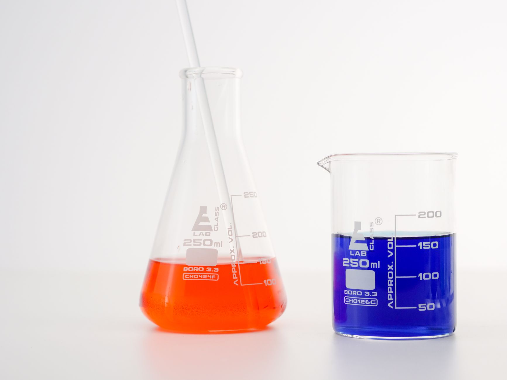 Clorox’s 5.5% Yield Safe-Haven Attracts Retirees