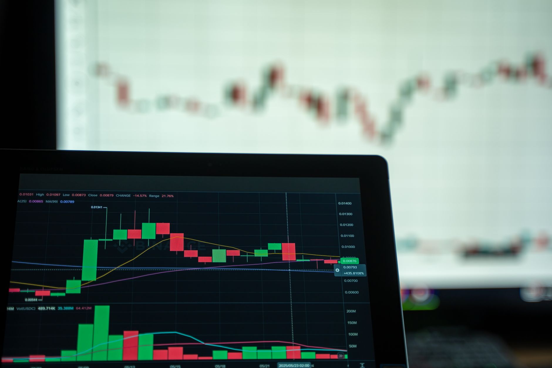 Ripple Price Analysis: What Is Next After 8 Percent Surge