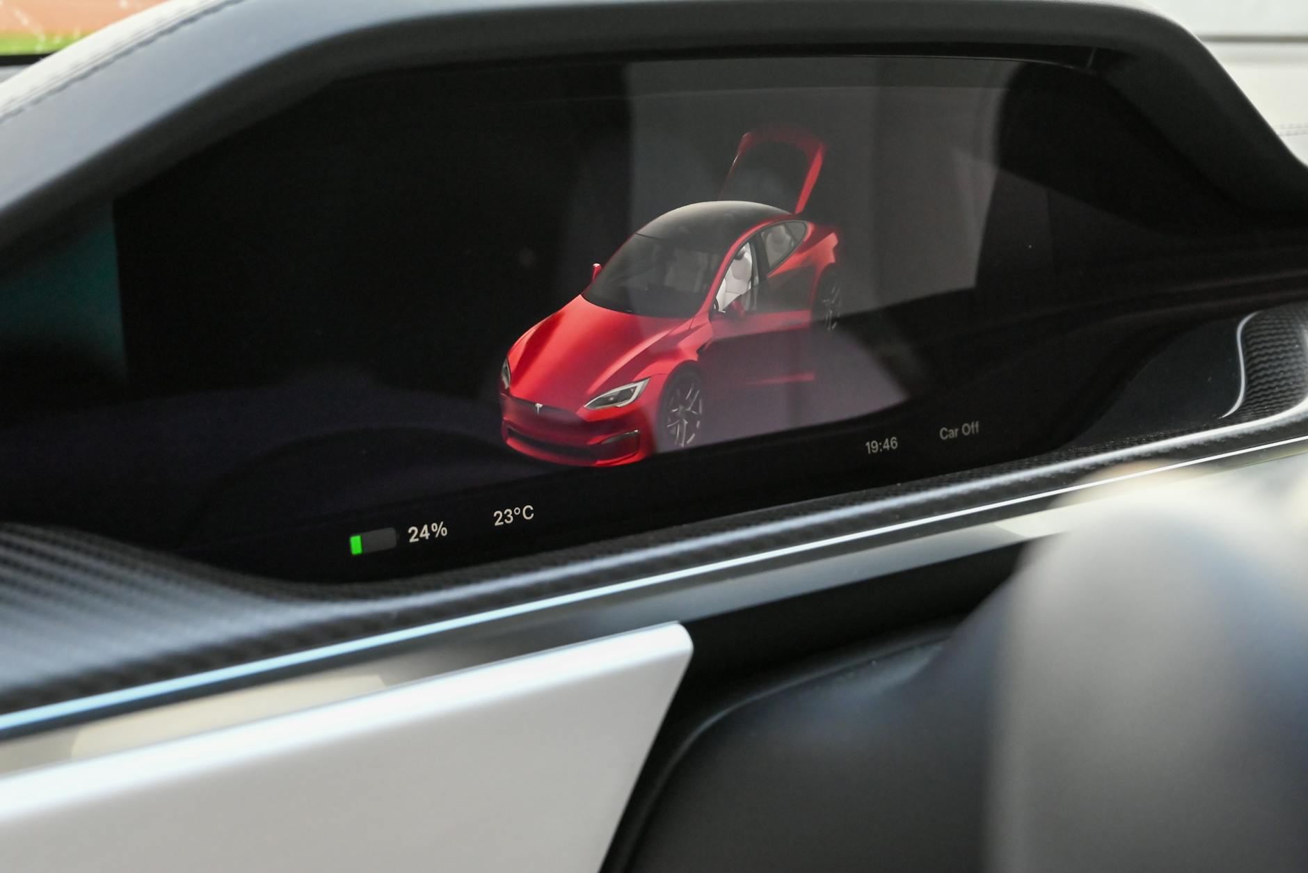 Tesla Price Prediction: Stock Holds at Fair Value Today