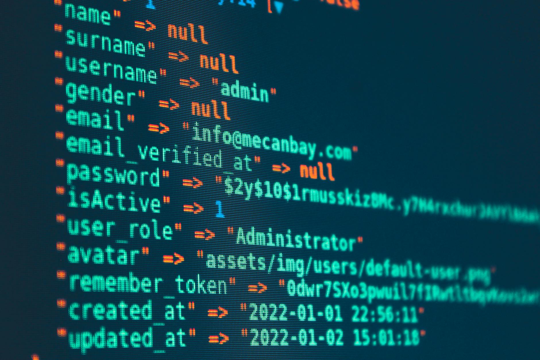 This Cybersecurity Just Surged: ETF Rally Extends Higher