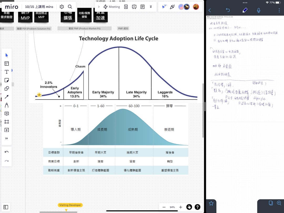 Micron's Role: The Memory Cycle Bottleneck