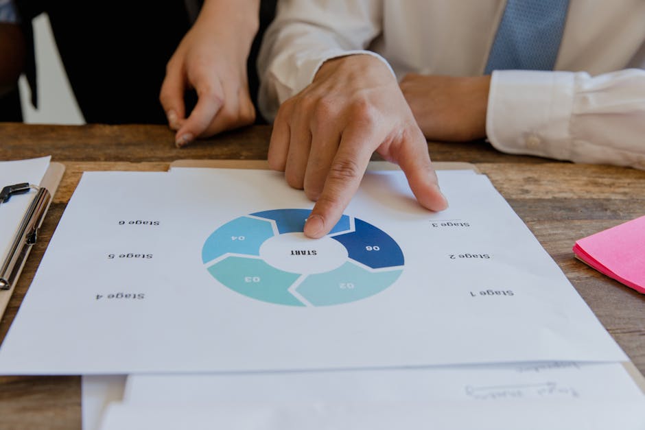 Scenario Planning: Practical Steps to Take Now