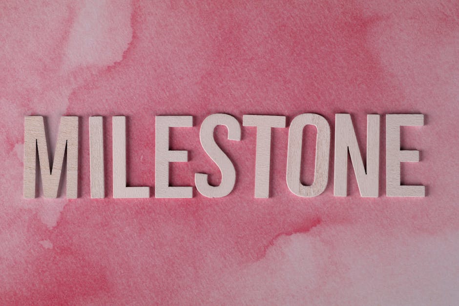 Create a 5-3-1 Year Plan: Milestones That Make It Manageable