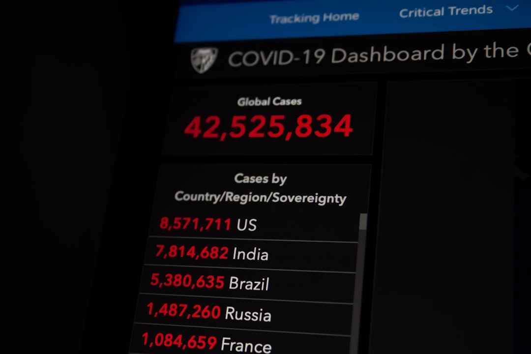 Numbers To Watch And How They Drive Decisions