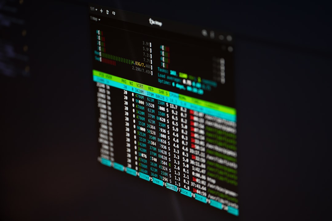 Analyst View: Upgrades and Targets