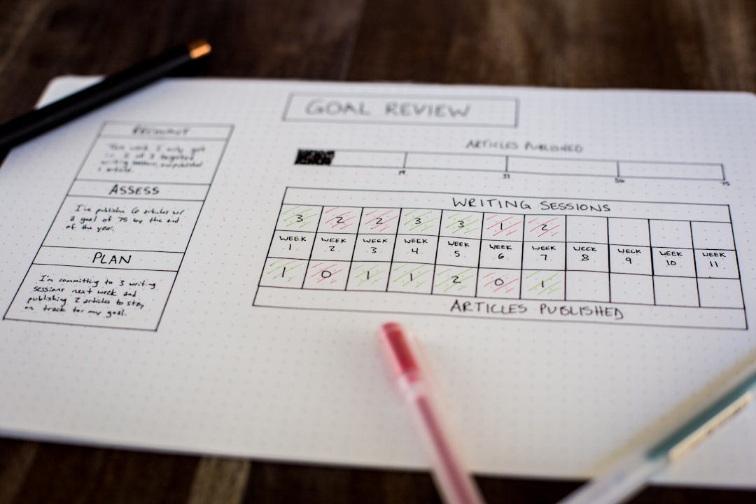 Final decision framework: a simple checklist you can use today