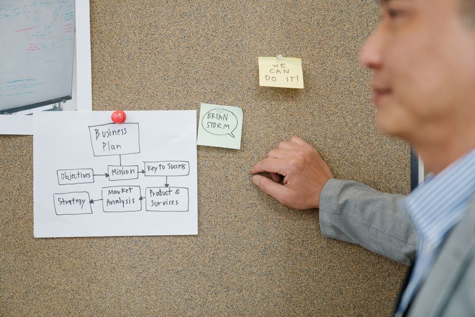 A Practical, Step-by-Step Decision Plan