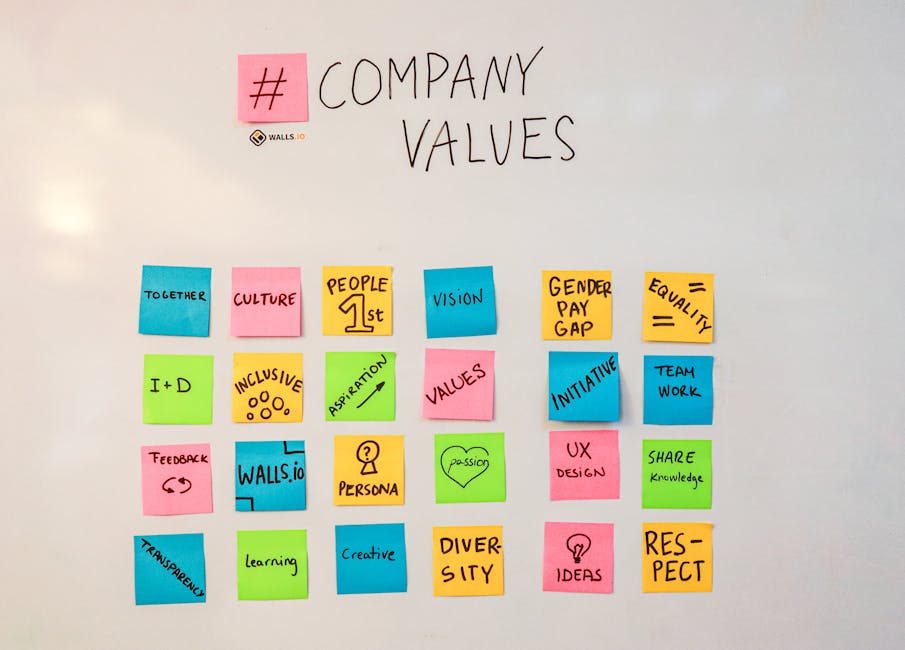 Moving From Experiments to Everyday Value