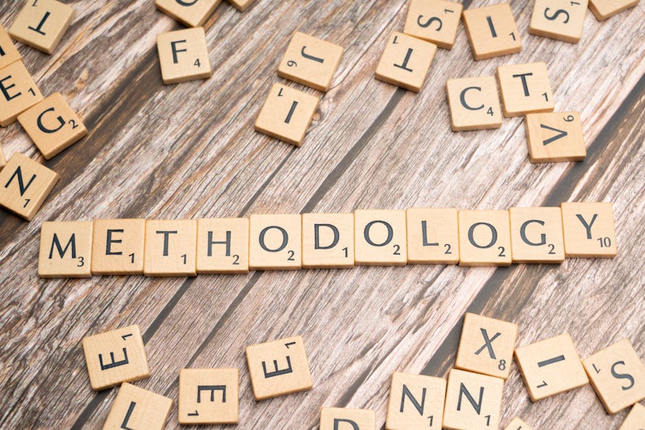 Methodology and What to Watch Next