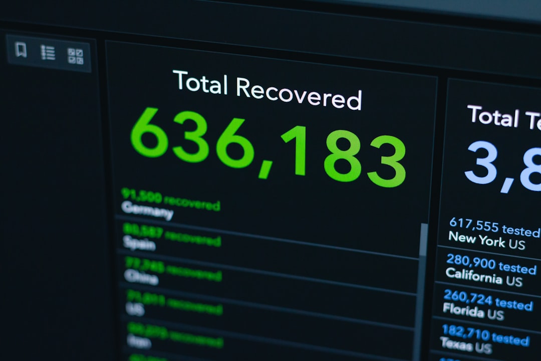 Performance Readout: What The Numbers Show