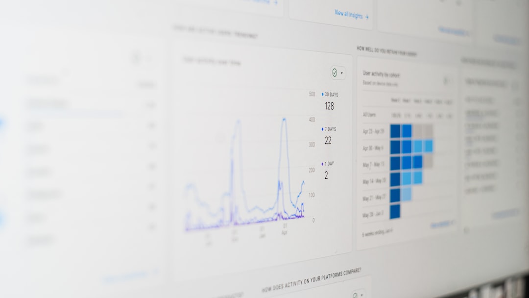 Domestic and Global Data in Focus
