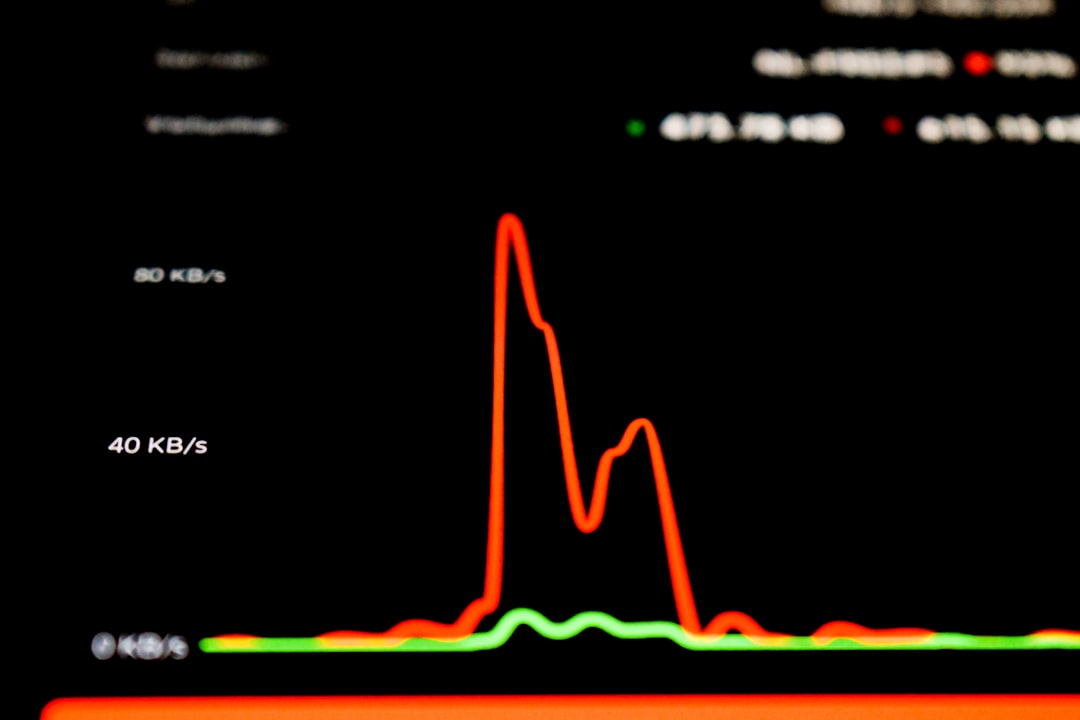 Market Reaction and Key Metrics