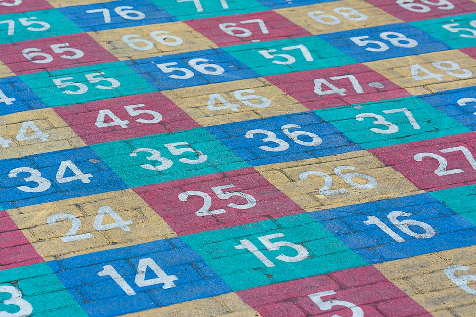 The Math Behind the Yield: Why The Numbers May Tarnish The Picture