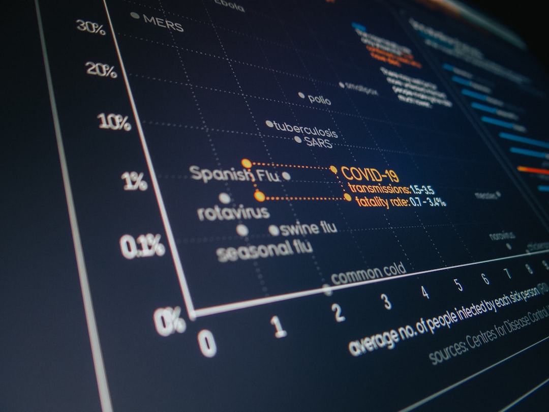 Data snapshot: key numbers at a glance