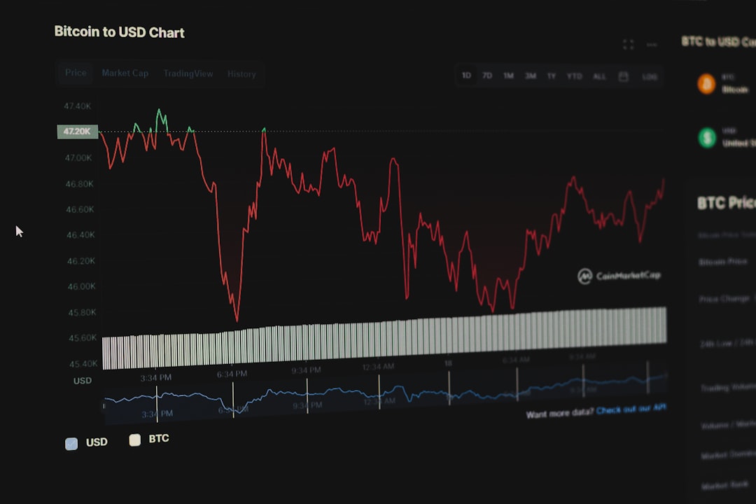 Market Signals Ahead of February 26