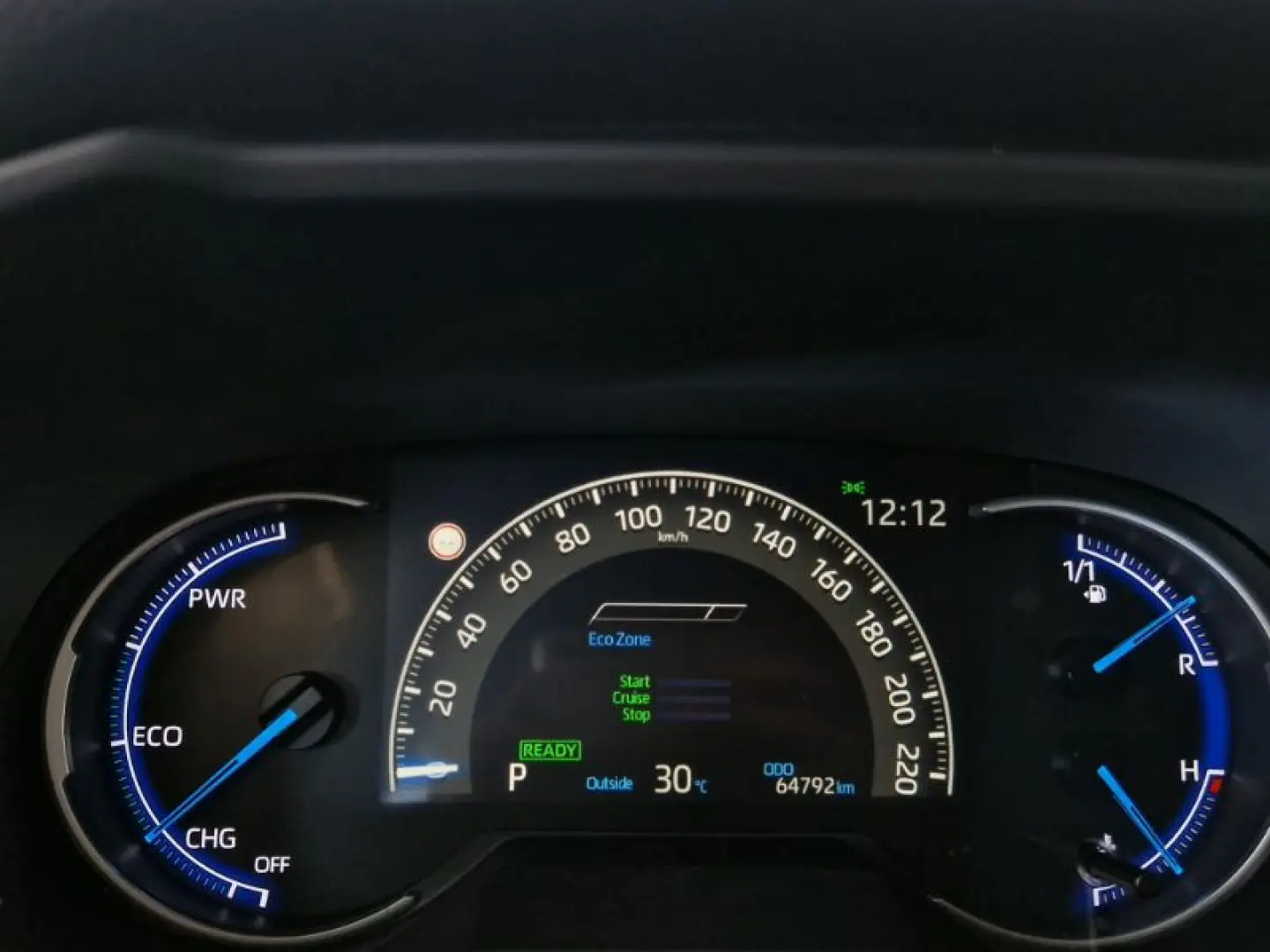 Toyota Rav 4