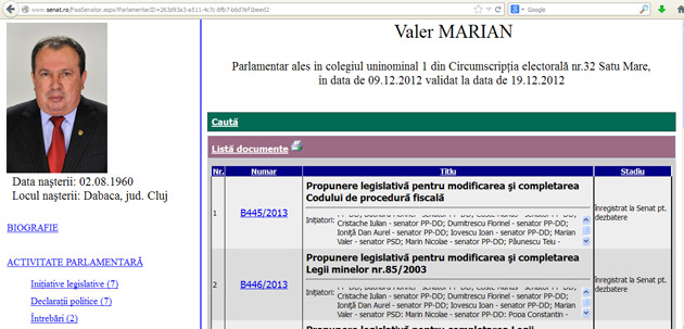 Senatorul Marian, un caz clinic grav